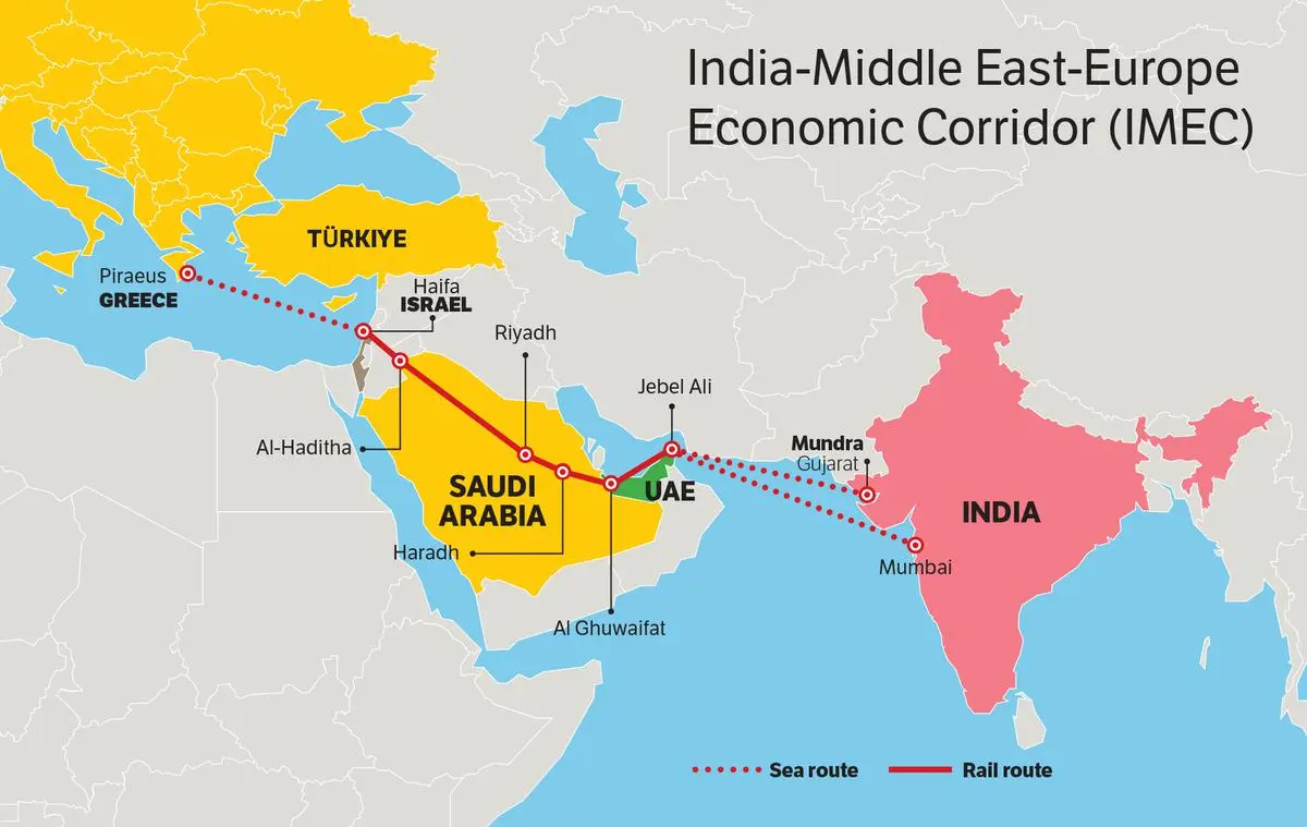 India-Middle East-Europe Economic Corridor